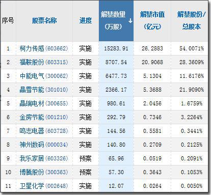 业内热议，A股市场即将进入新周期