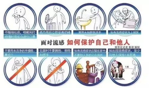 多人感染甲流后出现面瘫，症状、原因与应对策略