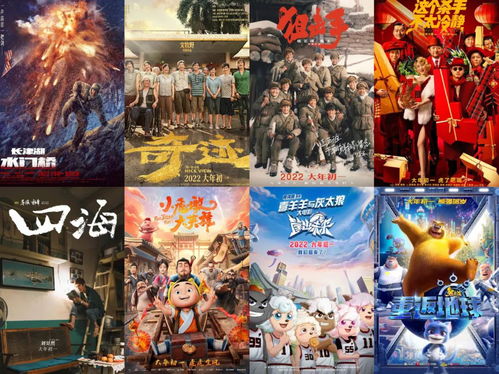 哪吒2，刷新影史，单日票房冲入前四