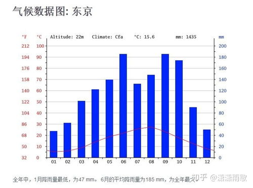 日本流感疫情的严重性