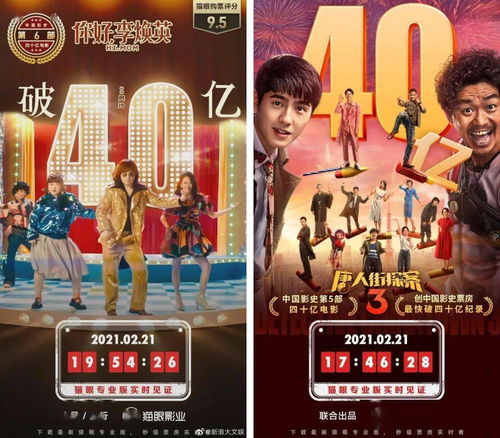 哪吒票房奇迹，一夜之间票房飙升一亿的背后