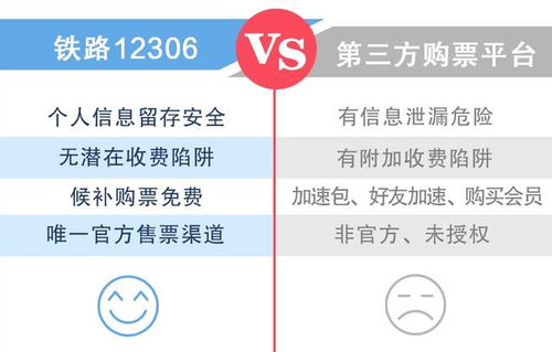 高铁上买到过期四年方便面，12306的回应
