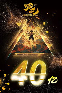 哪吒2，全球票房破纪录，跻身影史TOP15