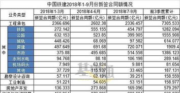 全球热销！萝卜快跑一季度订单突破140万