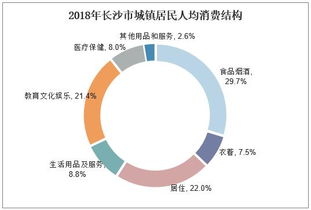 前四月民营经济总体发展稳中向好的积极态势分析